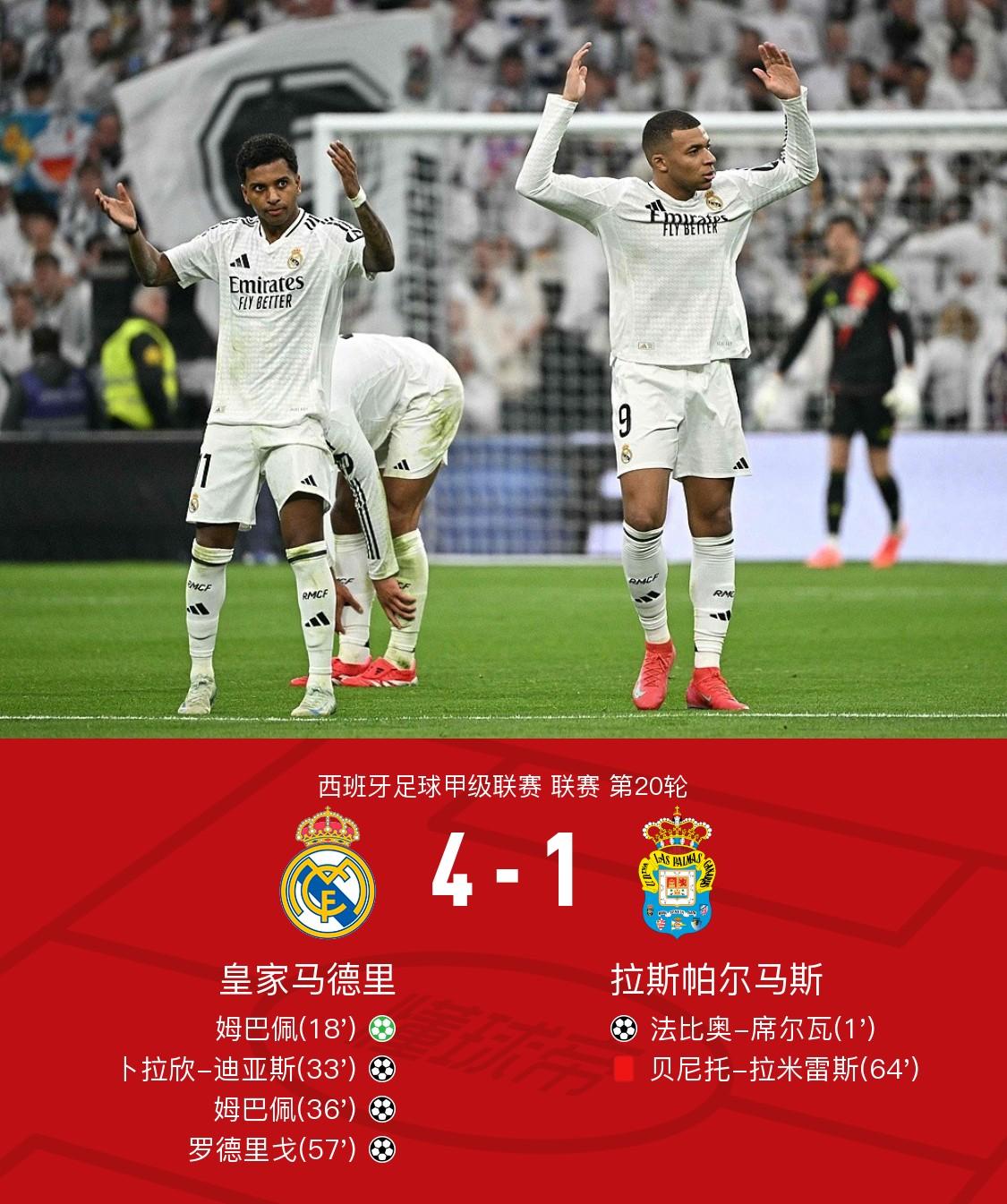 开云体育-皇家马德里球队力克对手,晋级四强