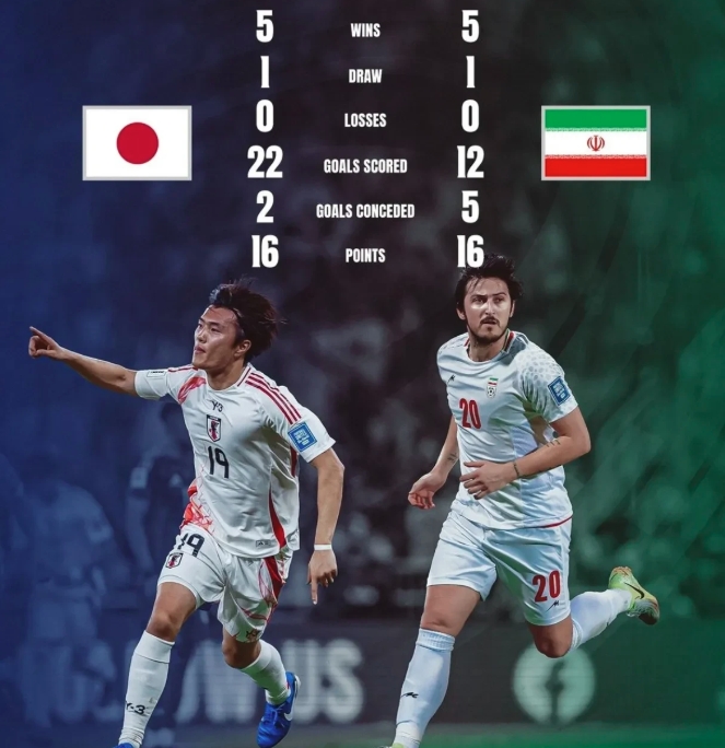 包含伊朗球队喜迎新外援，豪言夺得联赛冠军的词条