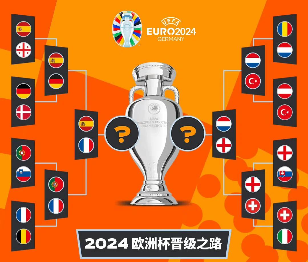 开云APP-比利时主场大胜,成功晋级欧洲国家联赛半决赛