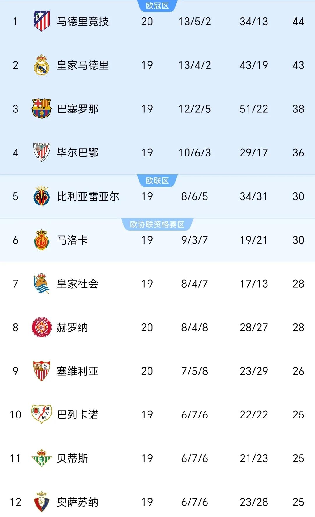 开云下载-马赛不败,积分榜上升至第四名的简单介绍