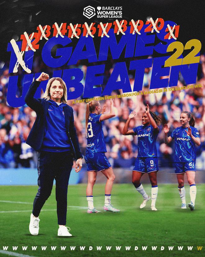 英格兰女足豪取胜利,力争冠军的简单介绍 英格兰女足豪取胜利,力争冠军的简单介绍