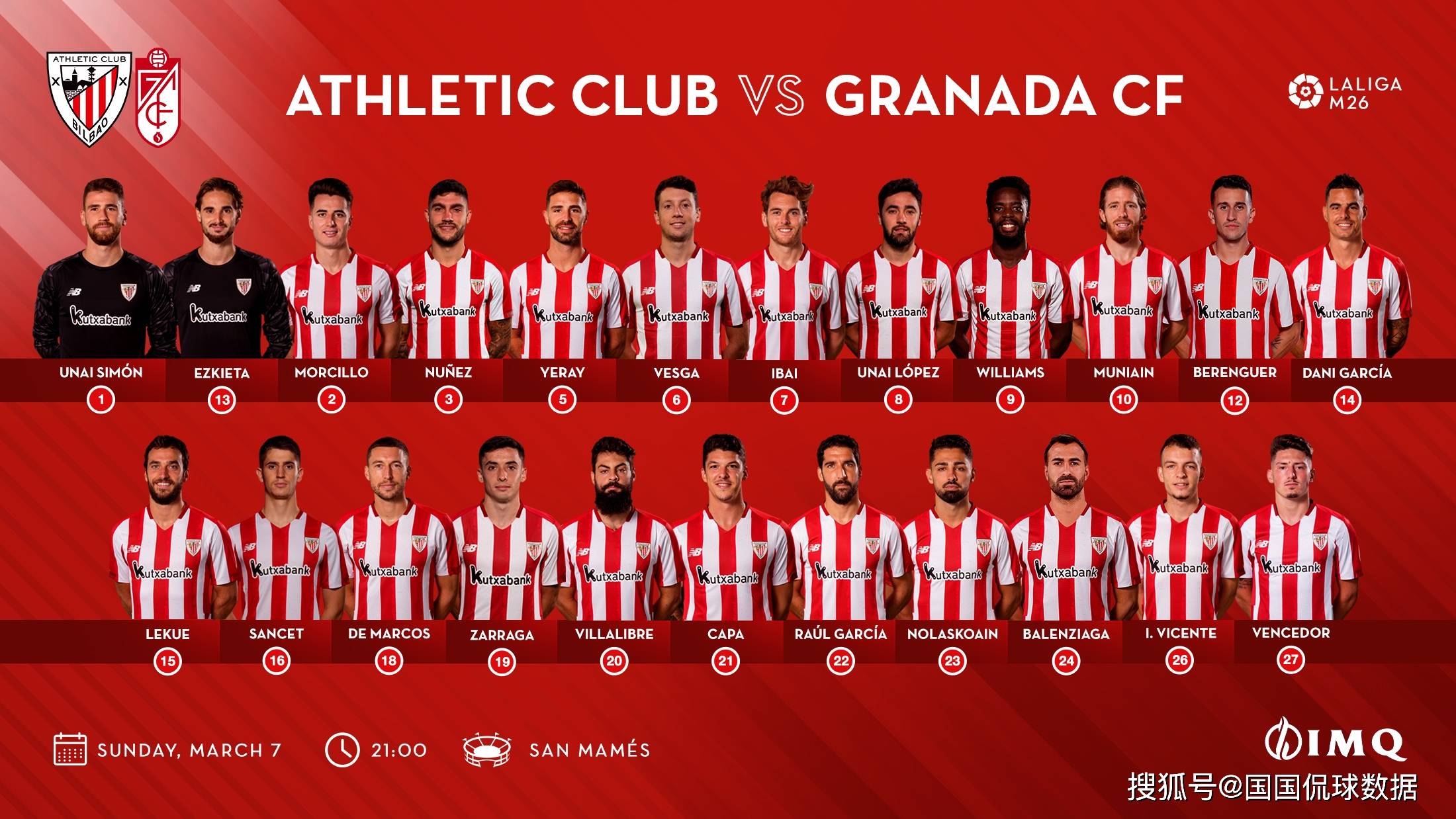 包含格拉纳达主场告捷,毕尔巴鄂再胜的词条 包含格拉纳达主场告捷,毕尔巴鄂再胜的词条