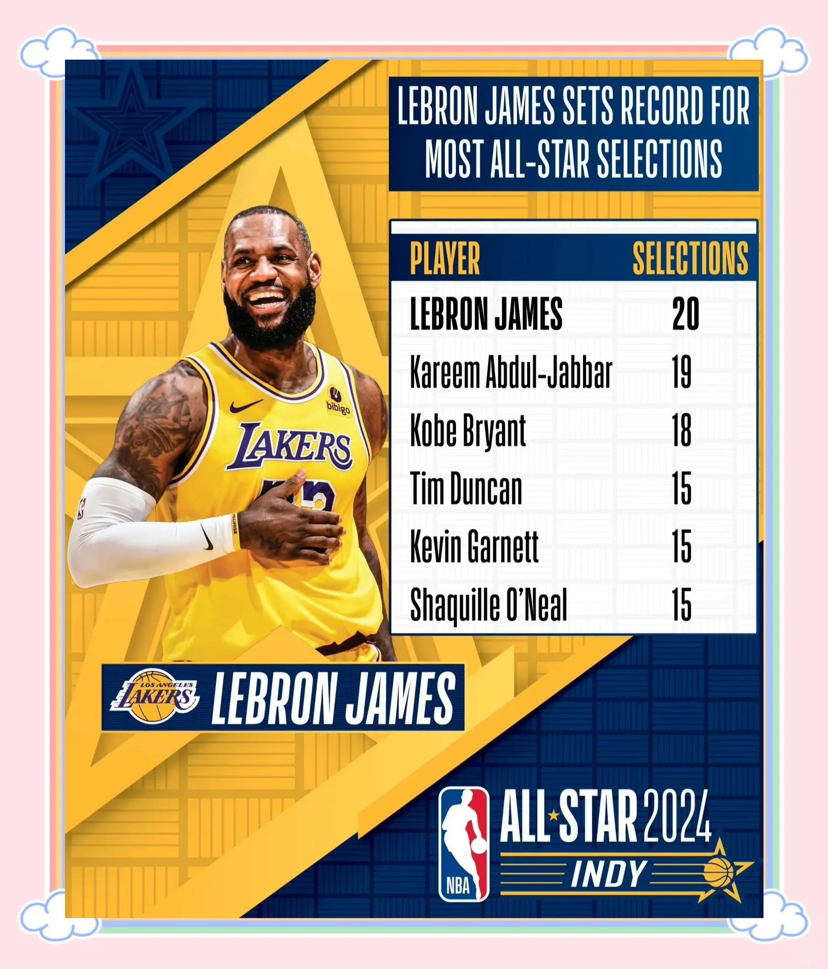 包含NBA最强阵容全面启动，一触即发的词条