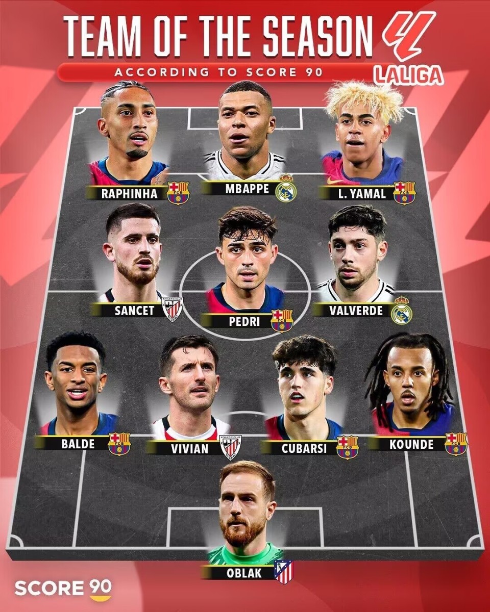 开云APP-关于马竞风格硬朗,球队整体实力获认可的信息