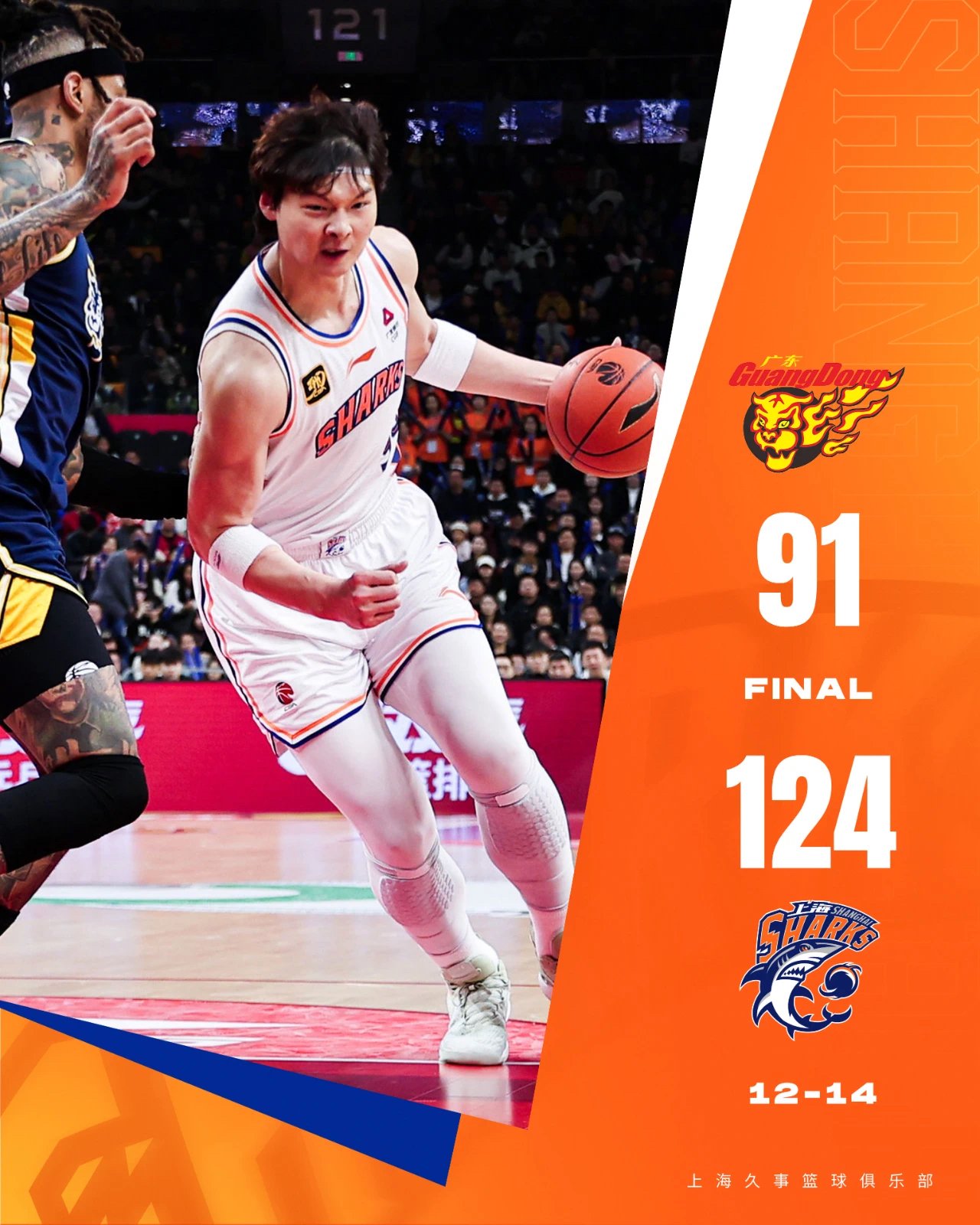 辽宁队大胜上海，以强势开局