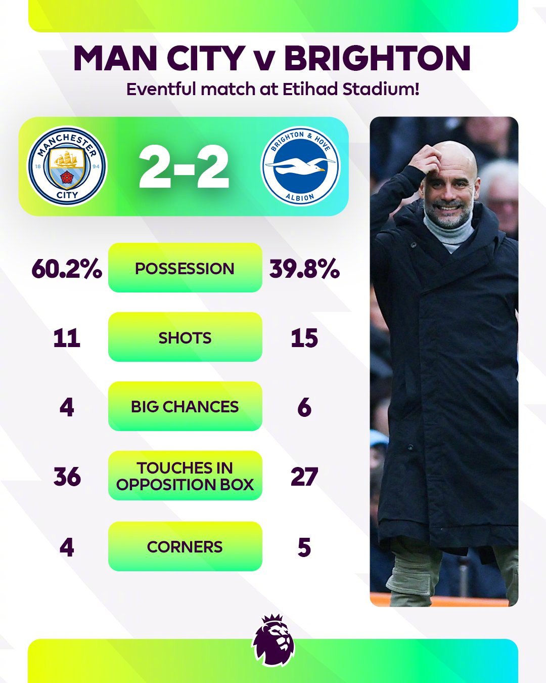 开云体育官网-包含曼城连续大比分胜出,领跑积分榜的词条