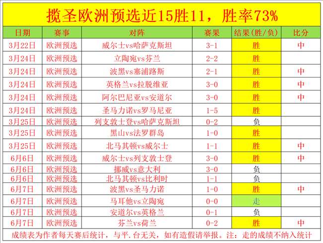 开云体育app-欧预赛巅峰对决:实力角逐胜者笑到最后