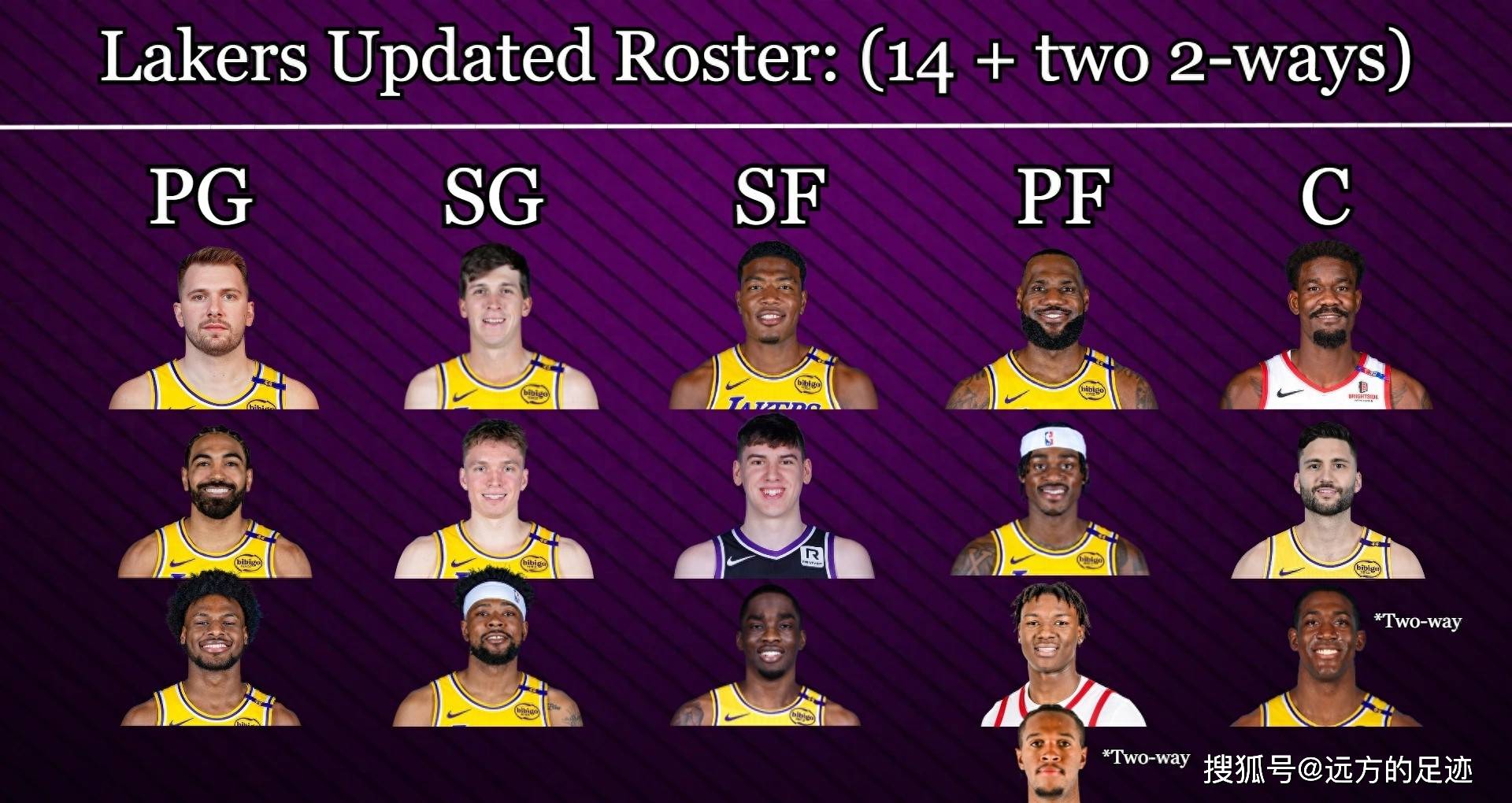 开云体育在线-湖人队老将发威,引领年轻球员过硬表现