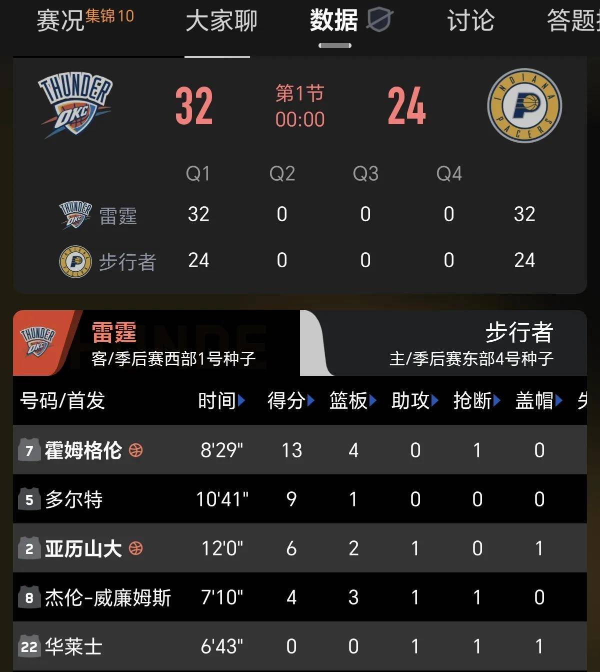 开云体育APP下载-NBA悍将在联赛中攻城拔寨,精彩表现获得赞誉