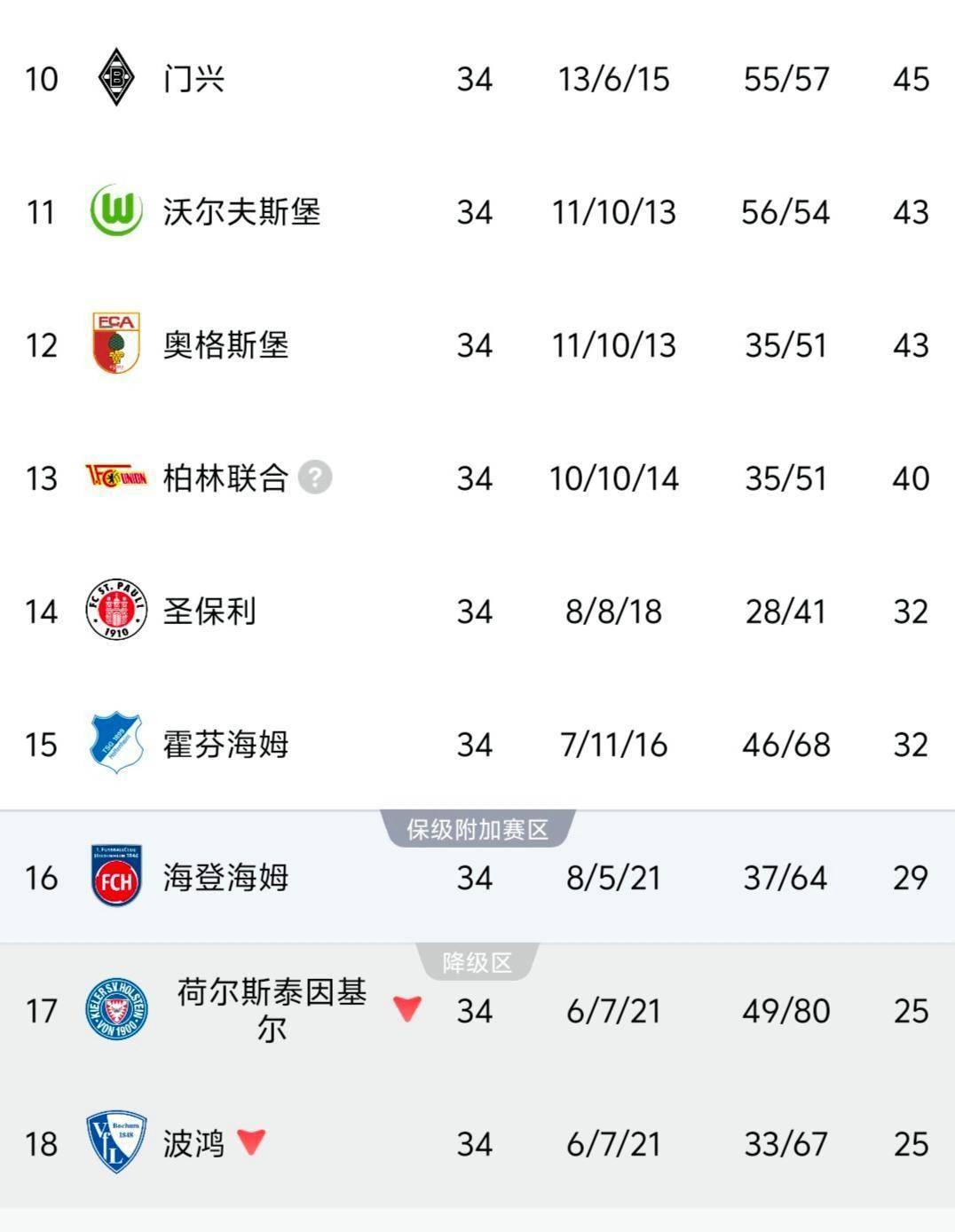 法兰克福新帅上任，球队士气高涨备战下一场比赛