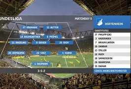 霍芬海姆高歌猛进，势不可挡