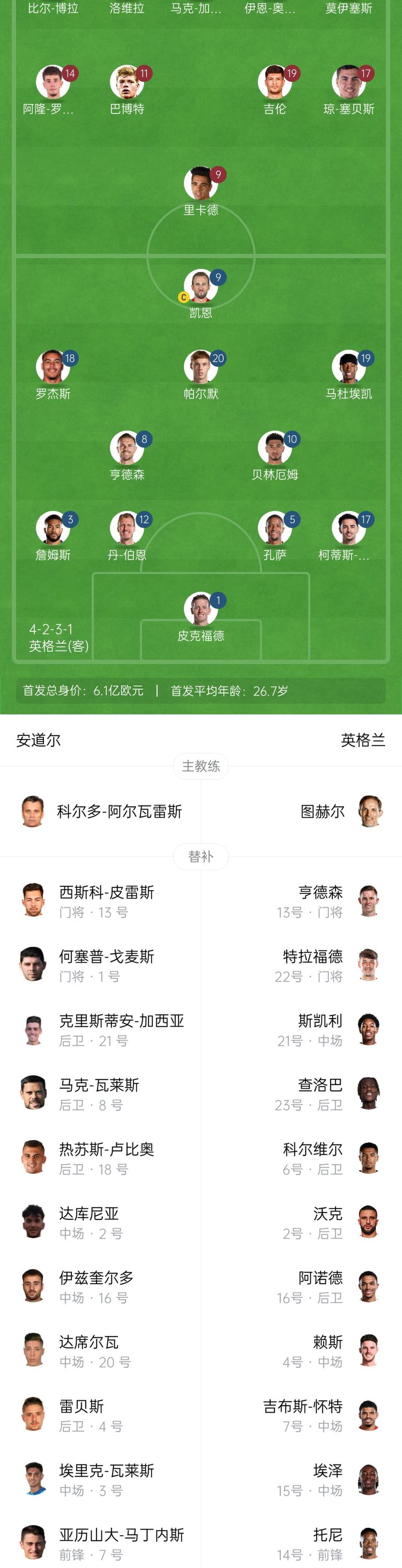 开云体育入口-英格兰国家队以-击败安道尔,取得关键胜利