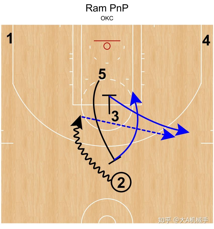 特殊战术运用巧妙,让球队轻松取胜的简单介绍 特殊战术运用巧妙,让球队轻松取胜的简单介绍