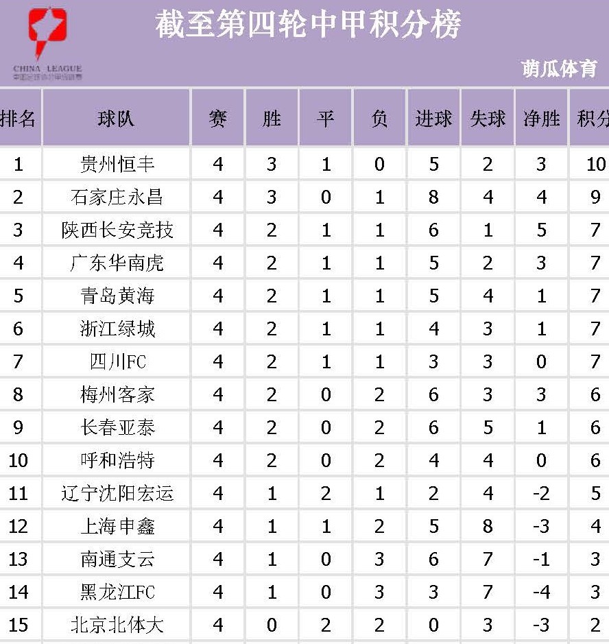 巴黎FC在主场力克尼斯,稳步爬升积分榜 巴黎FC在主场力克尼斯,稳步爬升积分榜