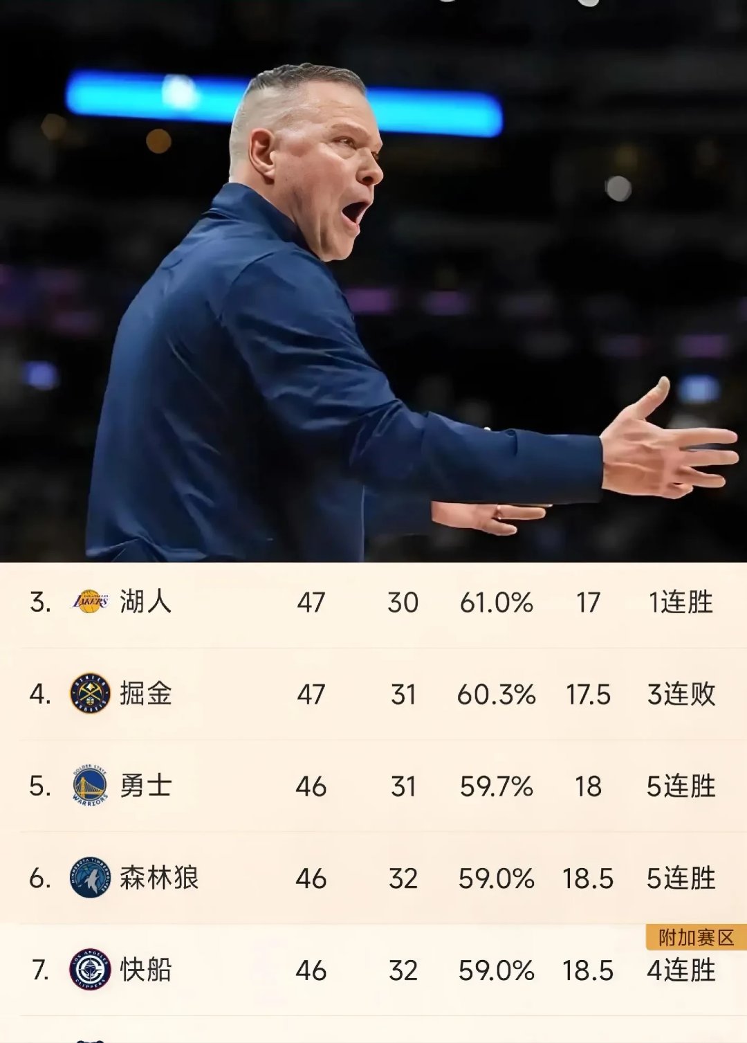 掘金队在关键时刻失利,陷入困境 掘金队在关键时刻失利,陷入困境